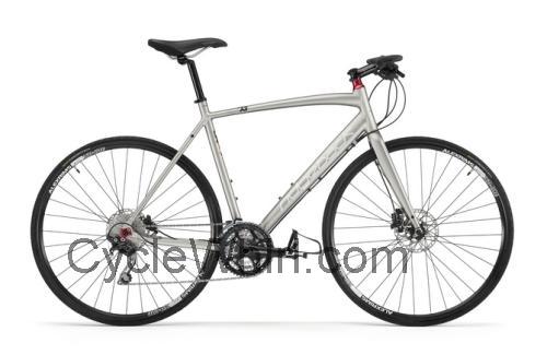 Ridgeback Flight T3 specs and reviews